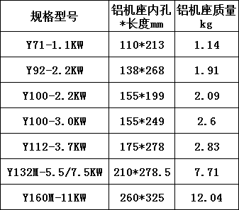 機殼型號尺寸表.png