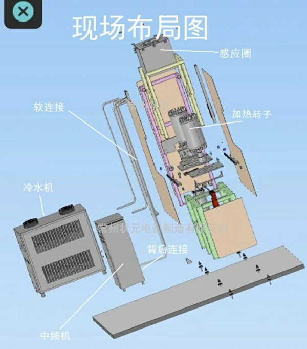 轉(zhuǎn)子加熱機-熱套機-加熱器.jpg 轉(zhuǎn)子加熱機-熱套機-加熱器.jpg